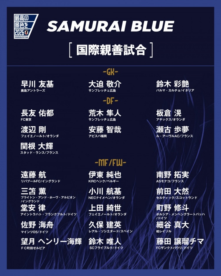 kaiyun-日本队友谊赛阵容公布：远藤航领衔25人，三笘薰久保建英入选，海外球员达18名