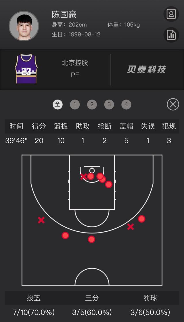 1698080621463093146.jpg 0060LZgfly1hj5j4glvxzj30wi1kvgrn.jpg